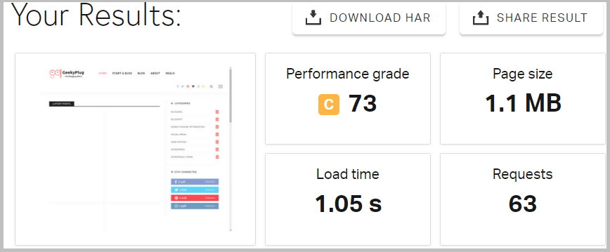 Page speed test by pingdom