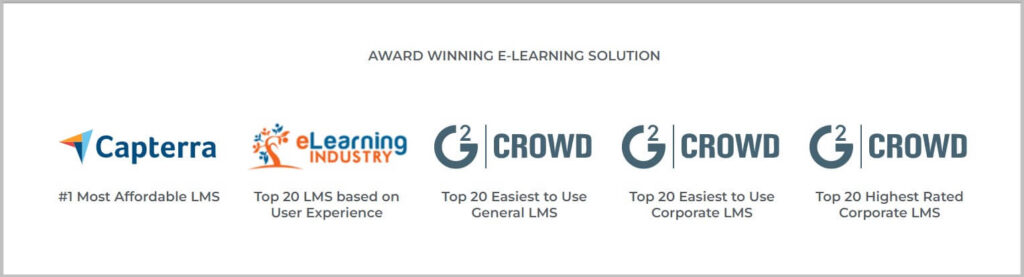 Awards won by LearnDash