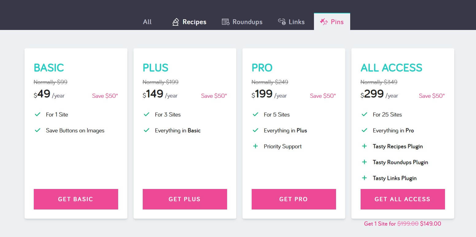 WP Tasty Pins plugin pricing and plans